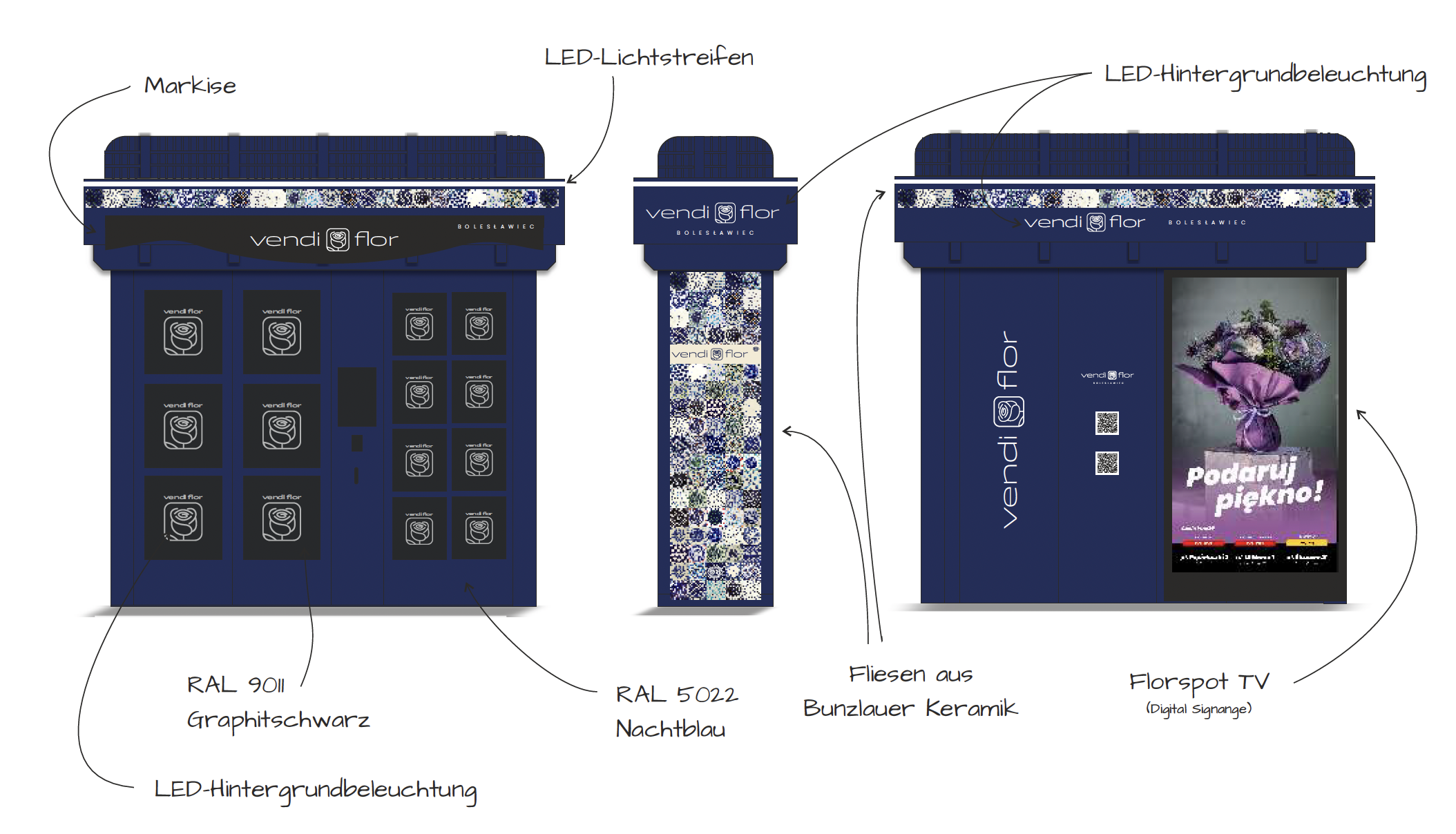 City-Series – Personalisierung von Blumenautomaten auf dem nächsten Level